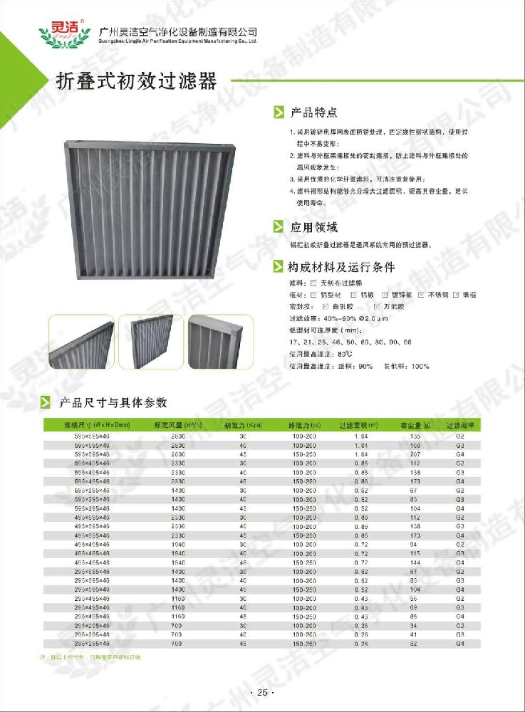 什么是初效折疊式過濾器？